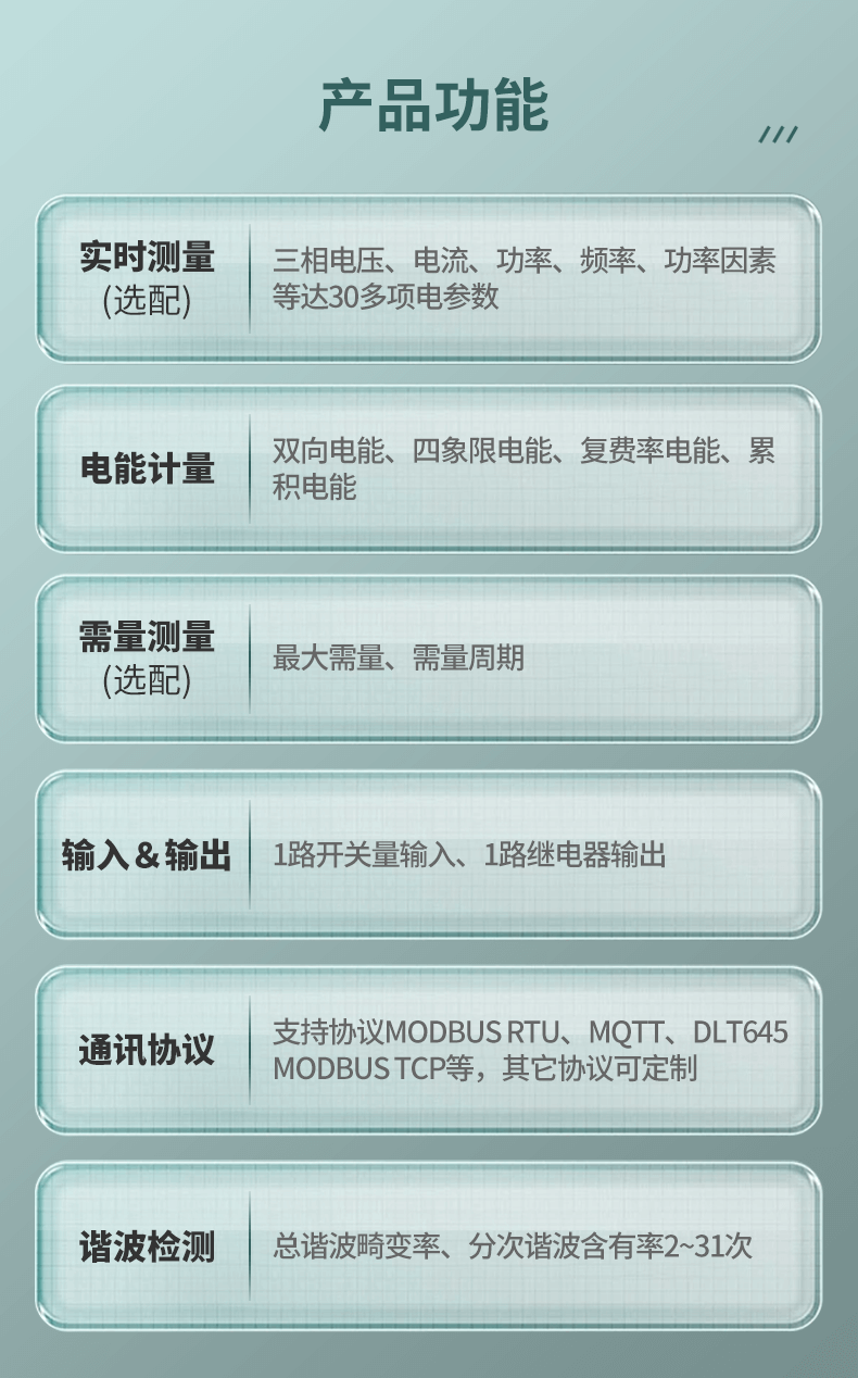三相多功能电力仪表