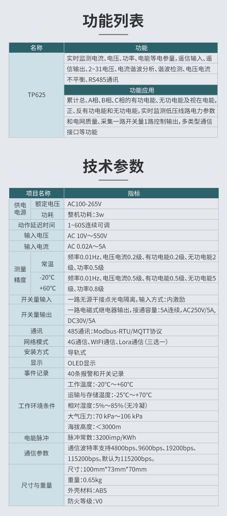 三相多功能电力仪表