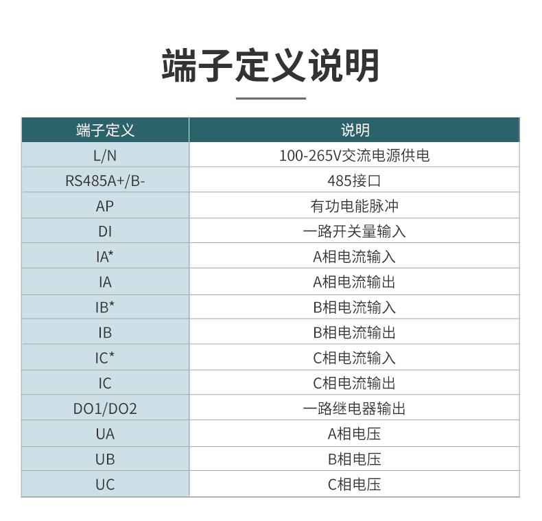 三相多功能电力仪表
