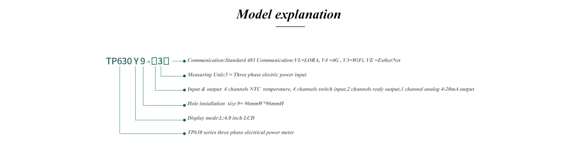 Multi-Function Power Recorder