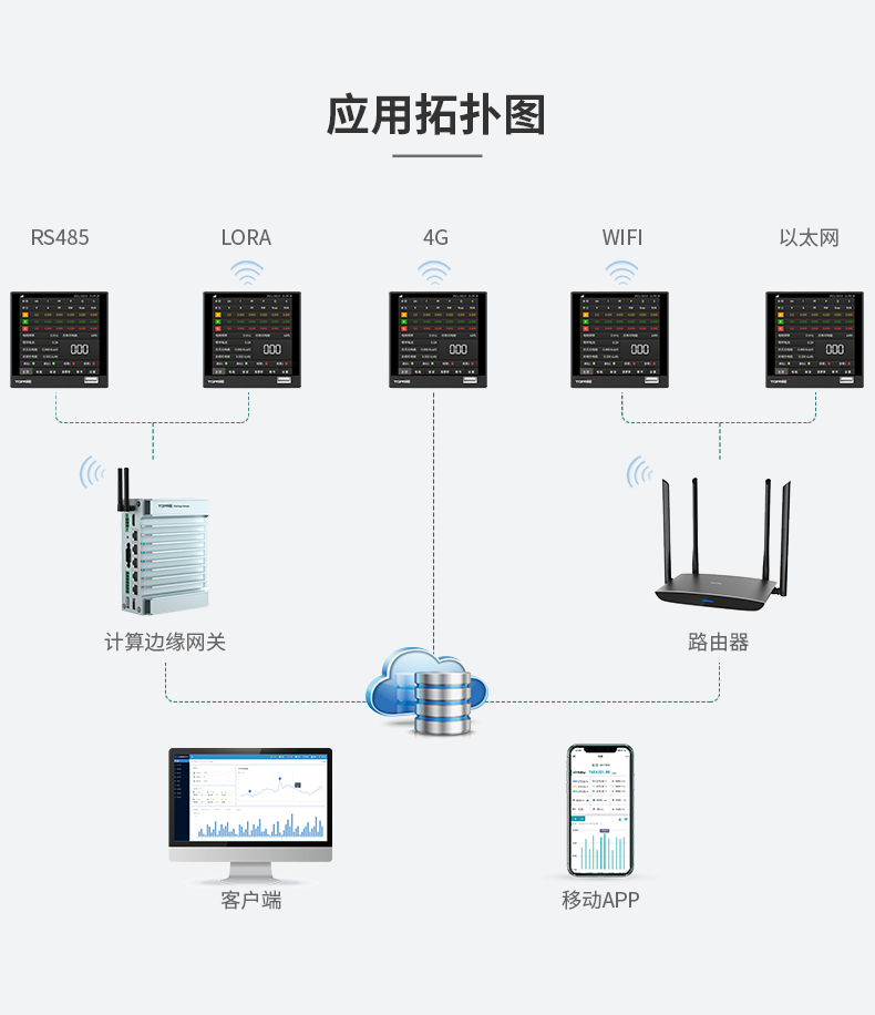 预付费智能电表