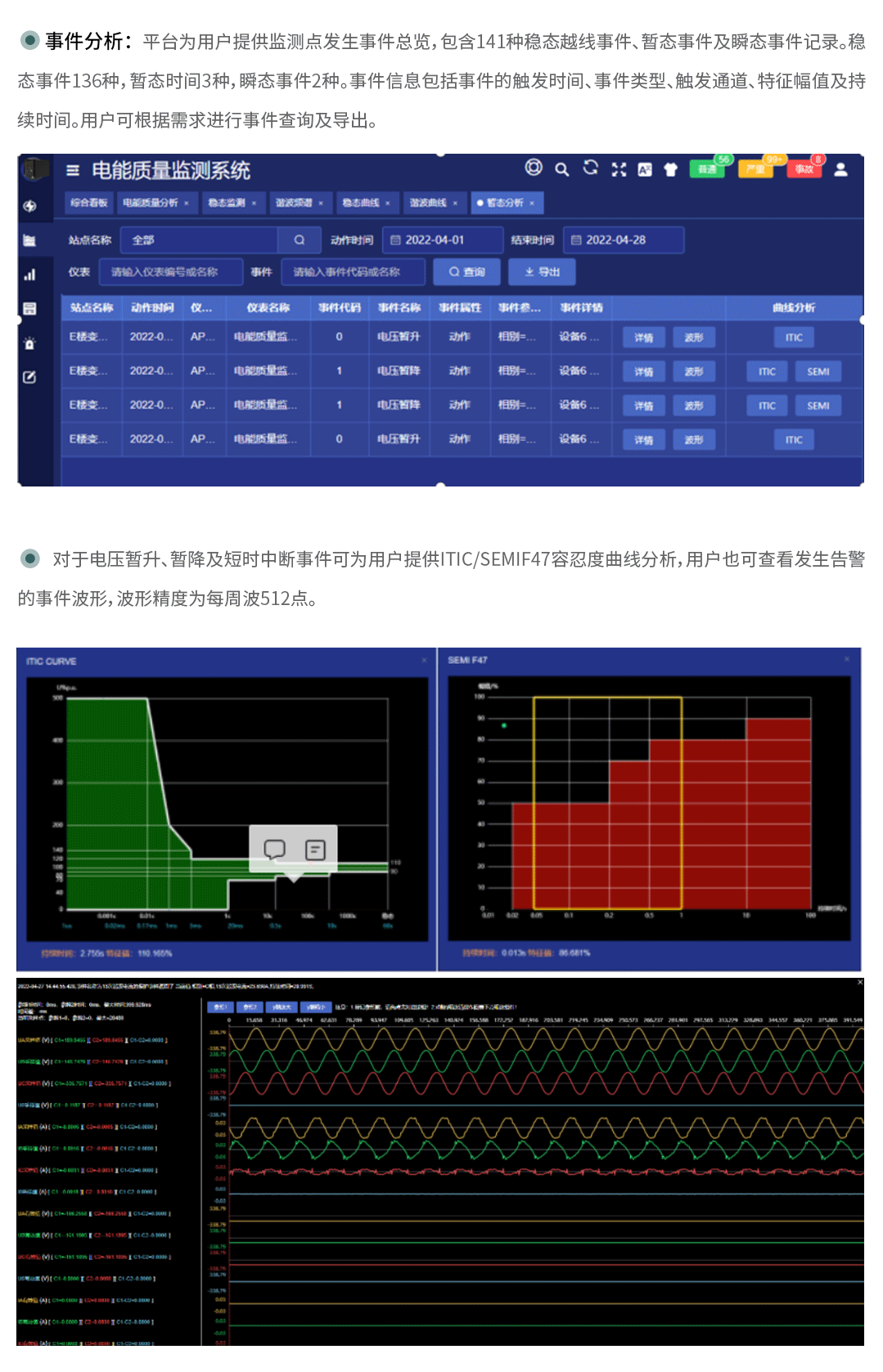 高速电能质量记录仪监控系统