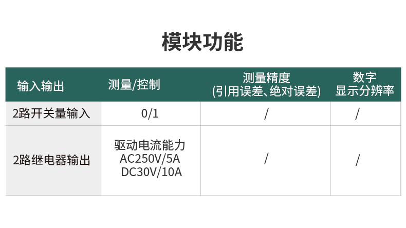 在线式电能质量监控装置