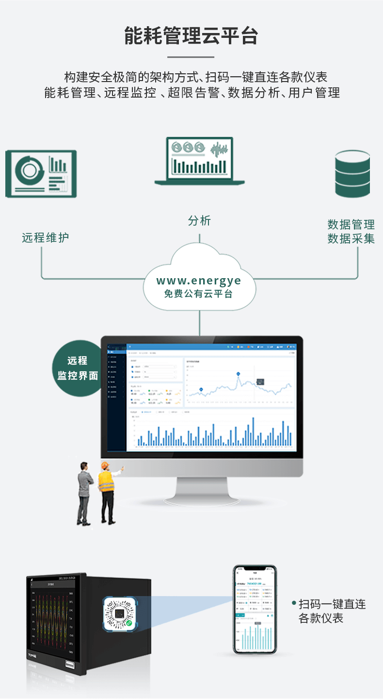 在线式电能质量监控装置