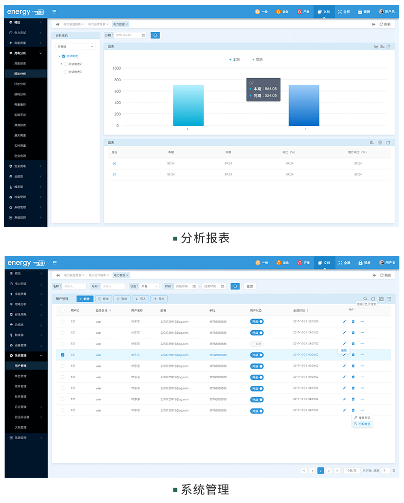 在线式电能质量监控装置