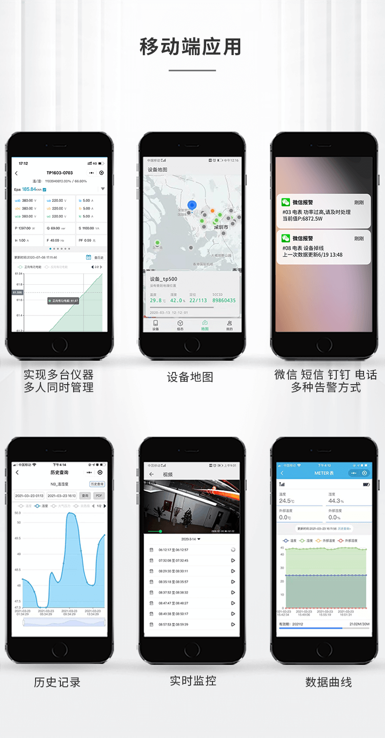 在线式电能质量监控装置