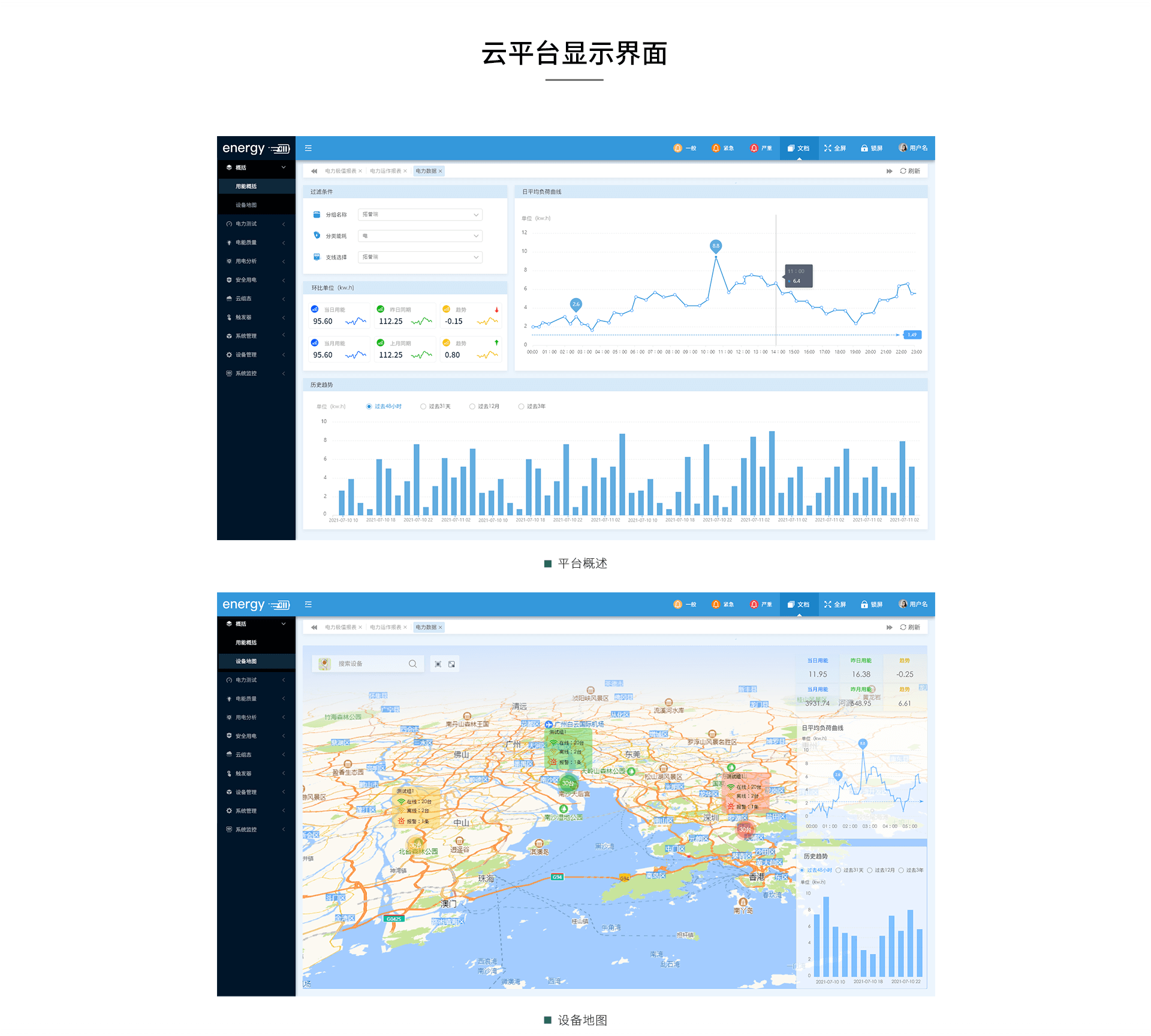 在线式电能质量监控装置