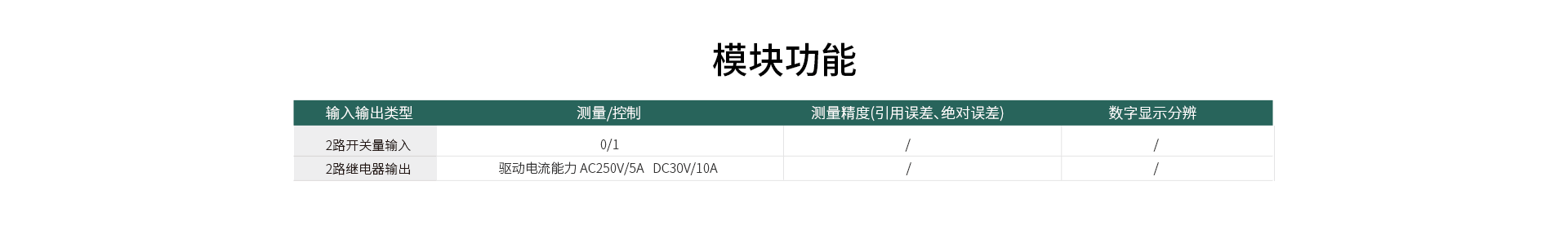 在线式电能质量监控装置