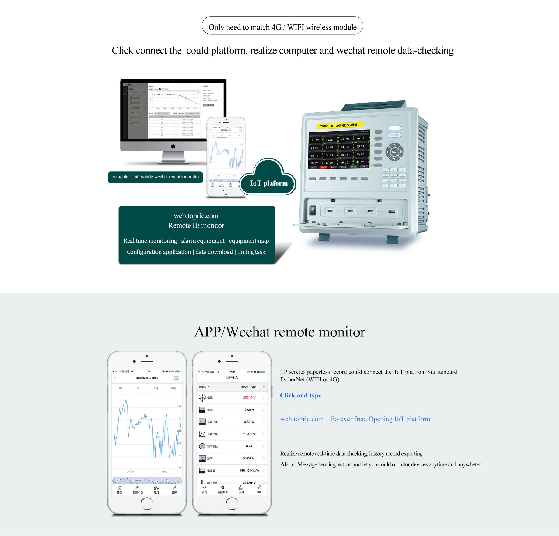 paperless recorder