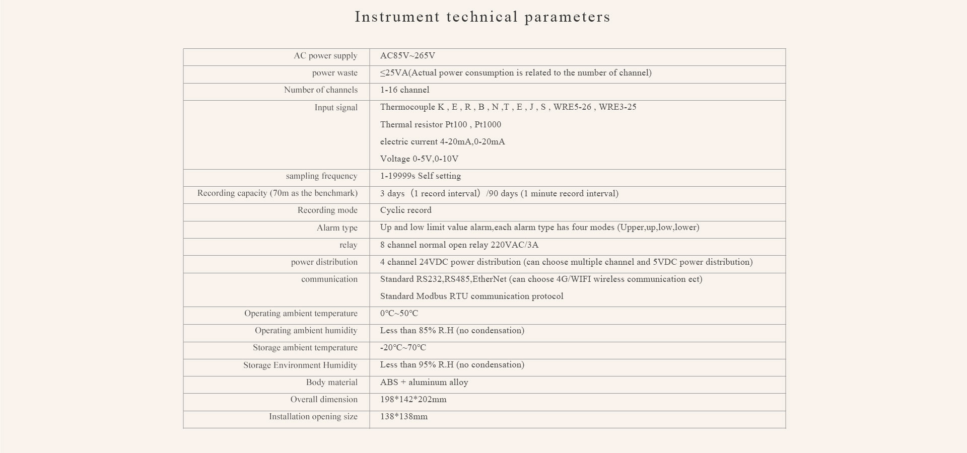 paperless recorder