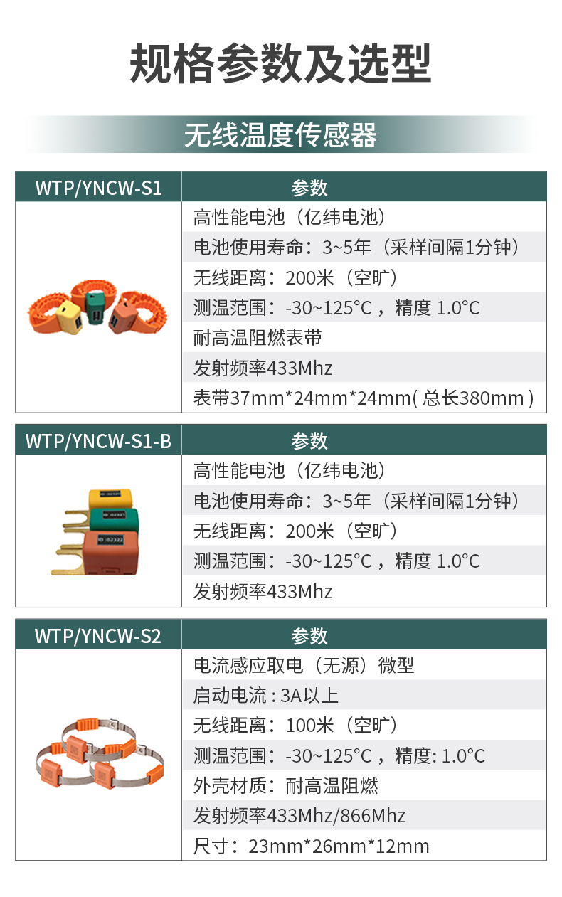 电气无线测温装置