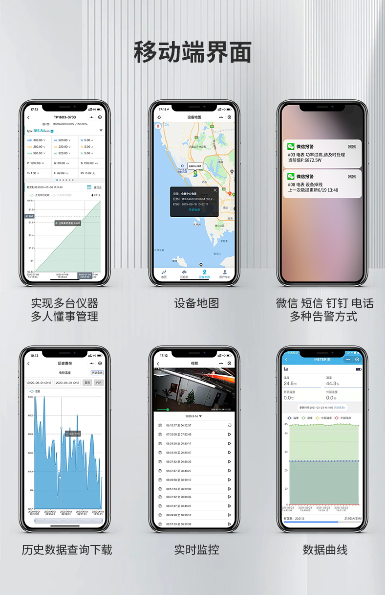 电气无线测温装置